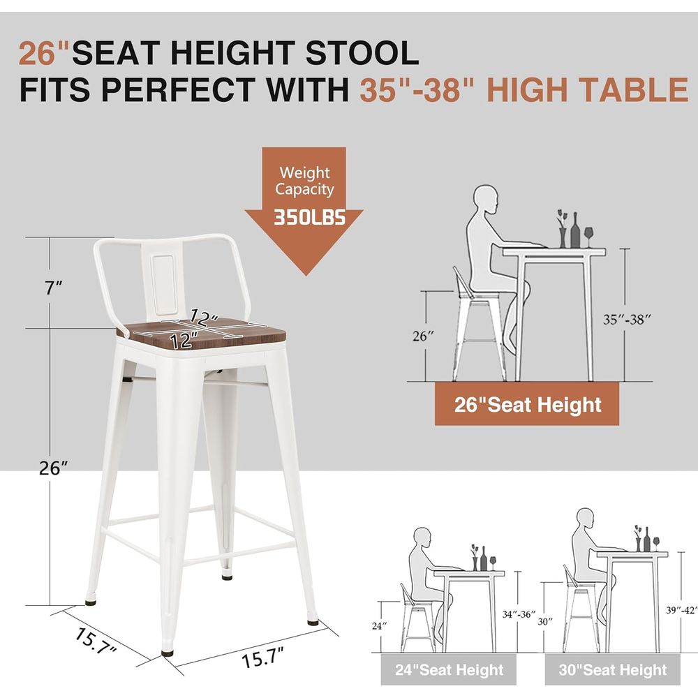 مجموعة من 4 كراسي بار معدنية ص - مراجعة Home Bar Stools وسعره