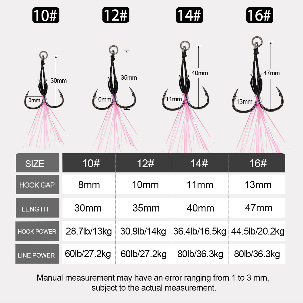 JIGGING PRO زوجان من خطافات ال - مراجعة Jigger Double Sided وسعره