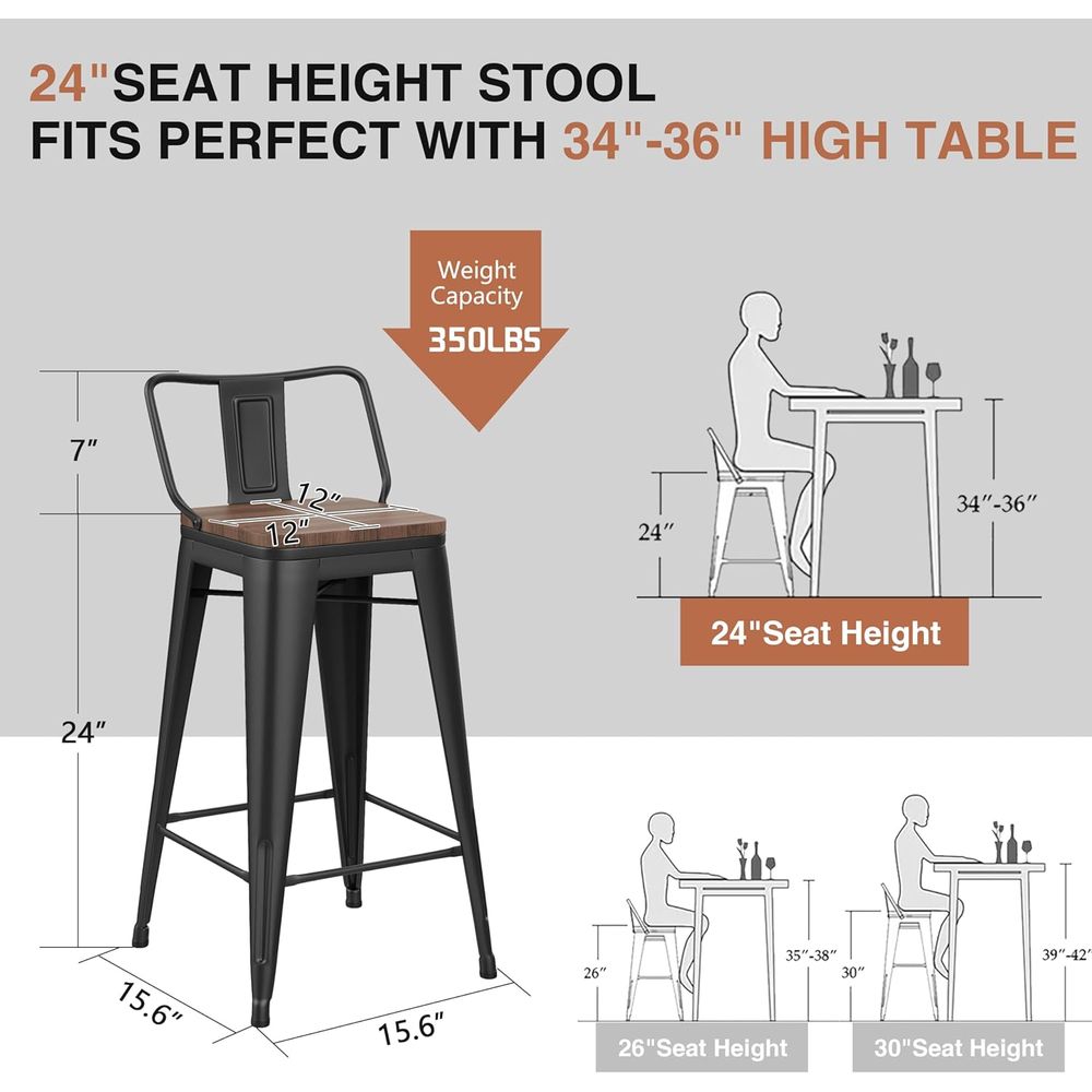 مجموعة من 4 كراسي بار معدنية ص - مراجعة Home Bar Stools وسعره