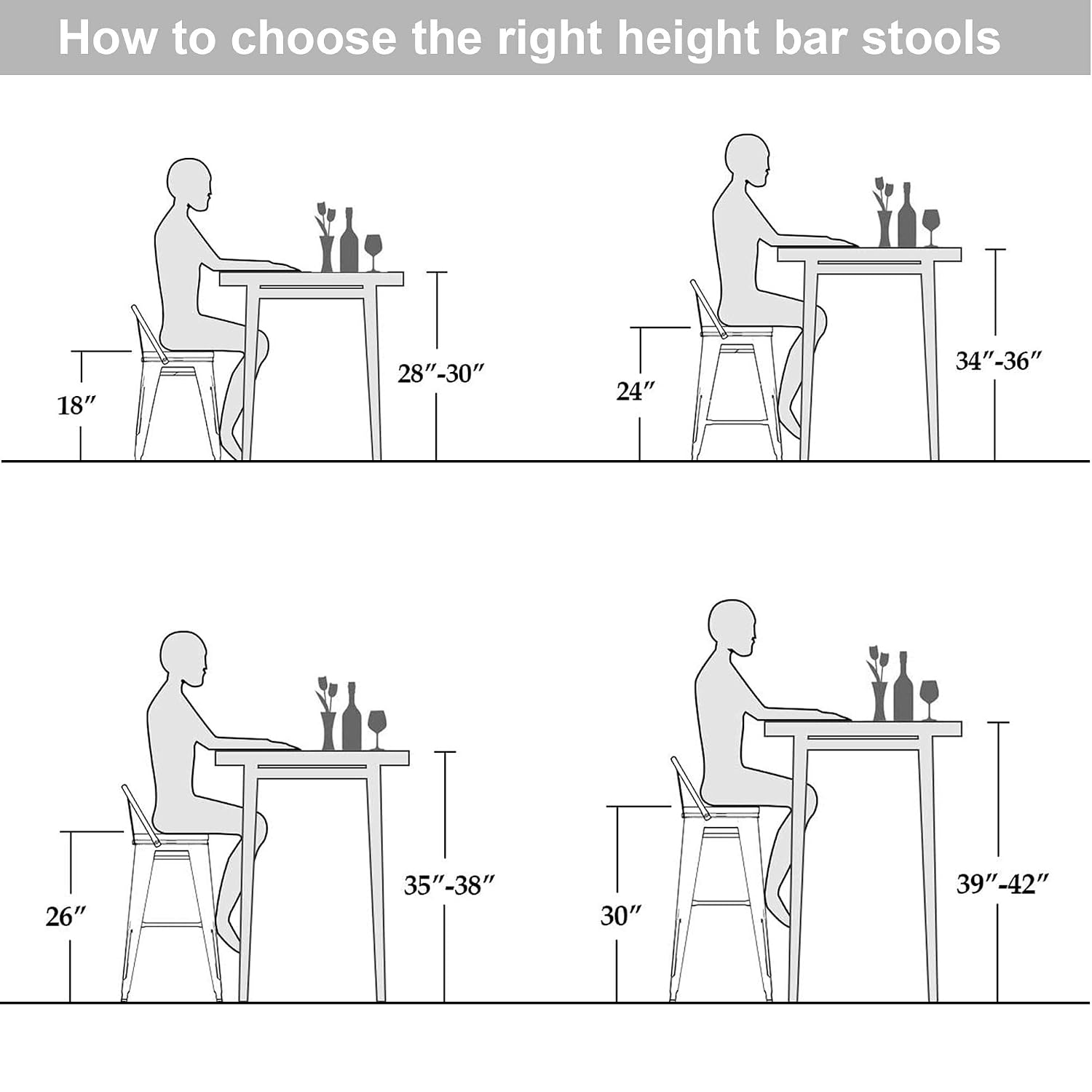 كراسي بار معدنية صناعية بمساند - مراجعة Home Bar Stools وسعره